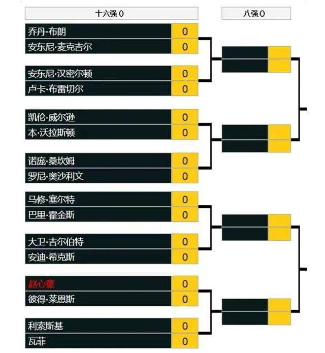 两人本赛季在巴萨都有不错的表现。